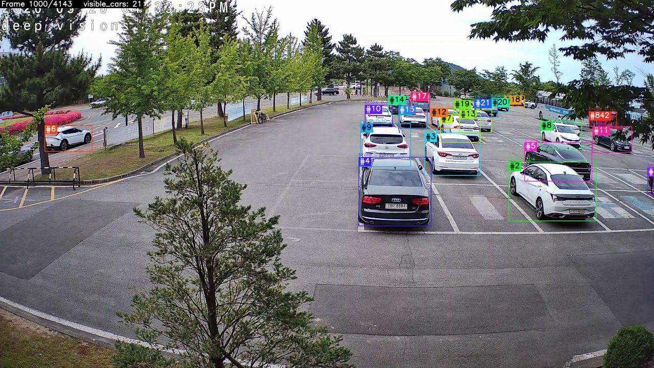 Zone A — 215 vehicle tracks with unique color + #ID overlay
