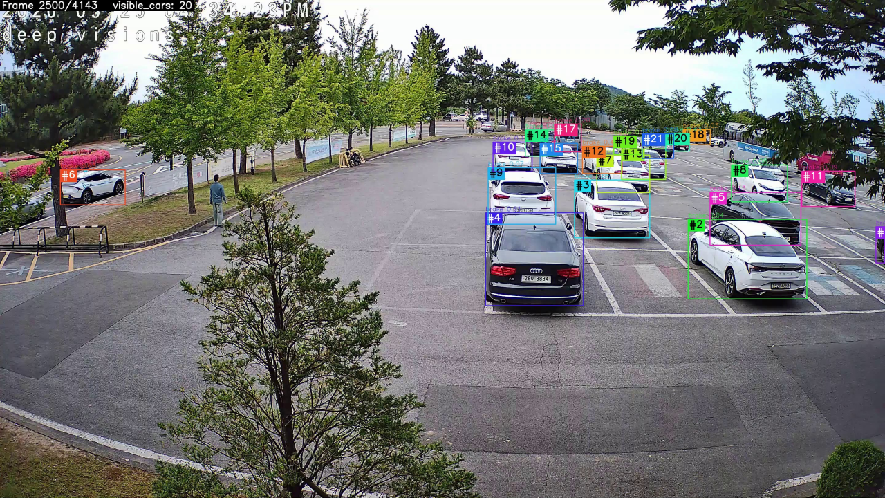 Zone A — 21 vehicles tracked simultaneously with #ID labels