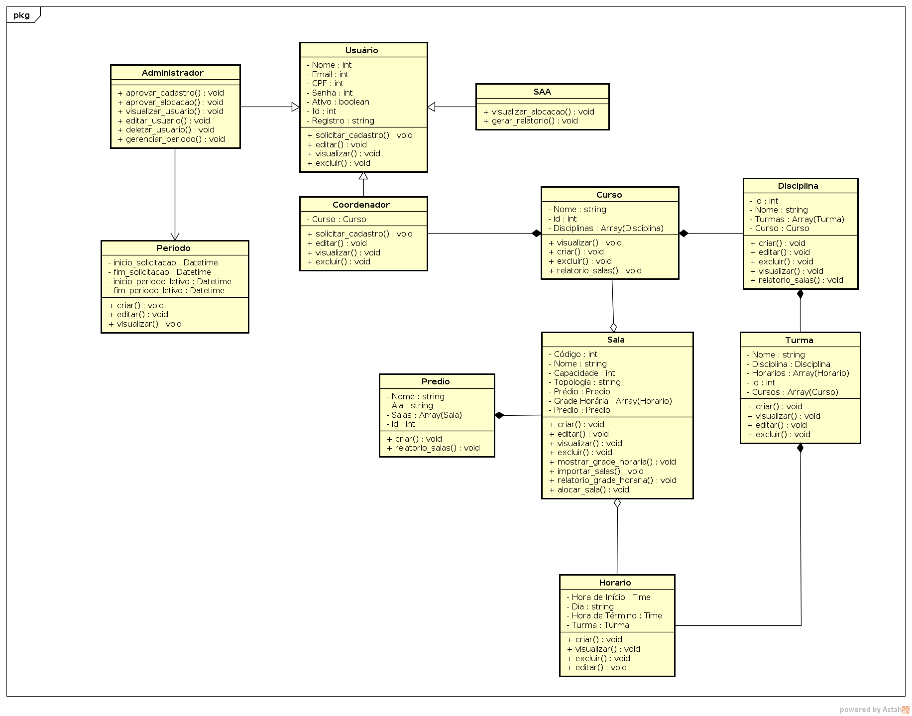 classDiagram_1.0