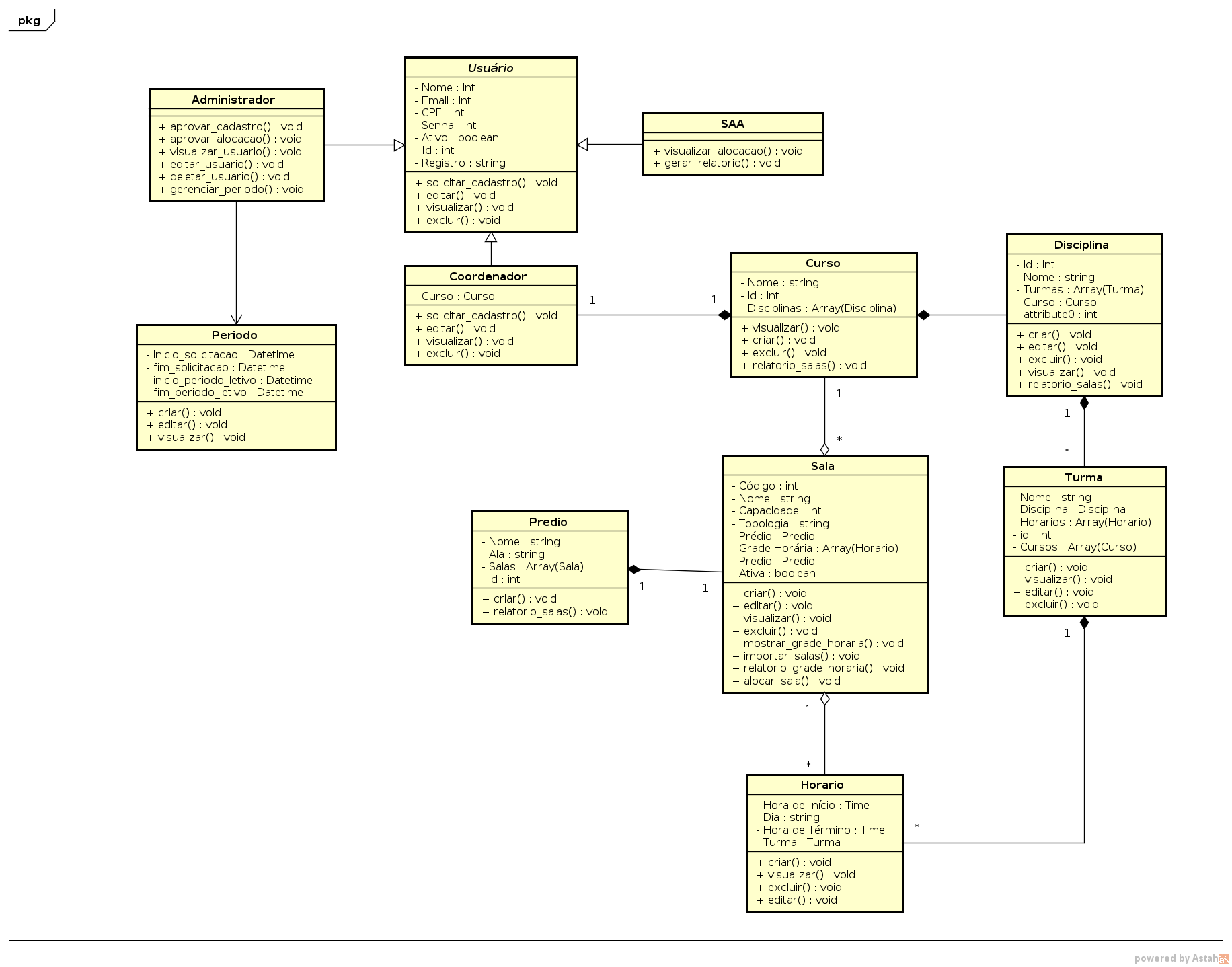 classDiagram_1.1