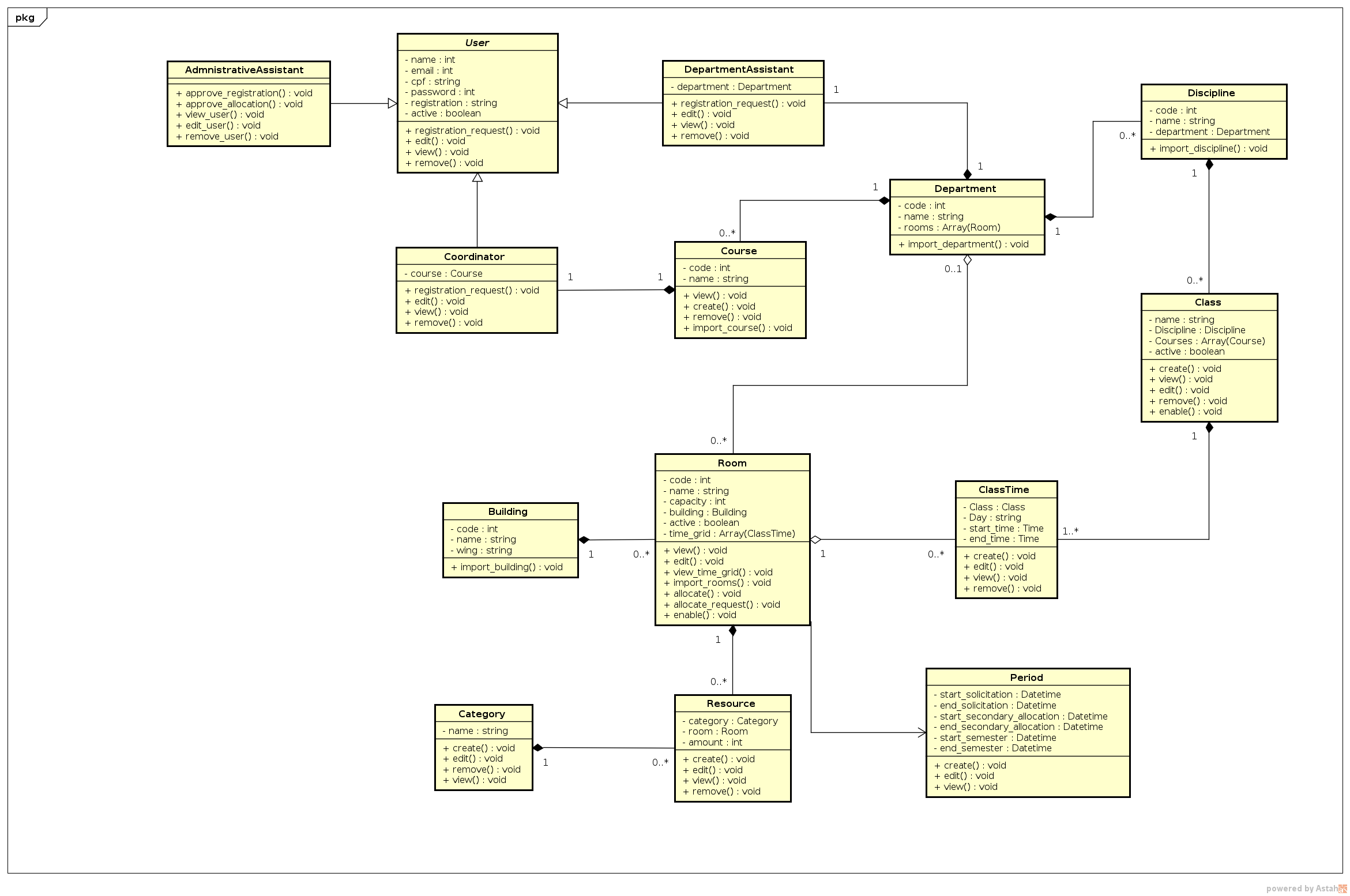 classDiagram_2.0