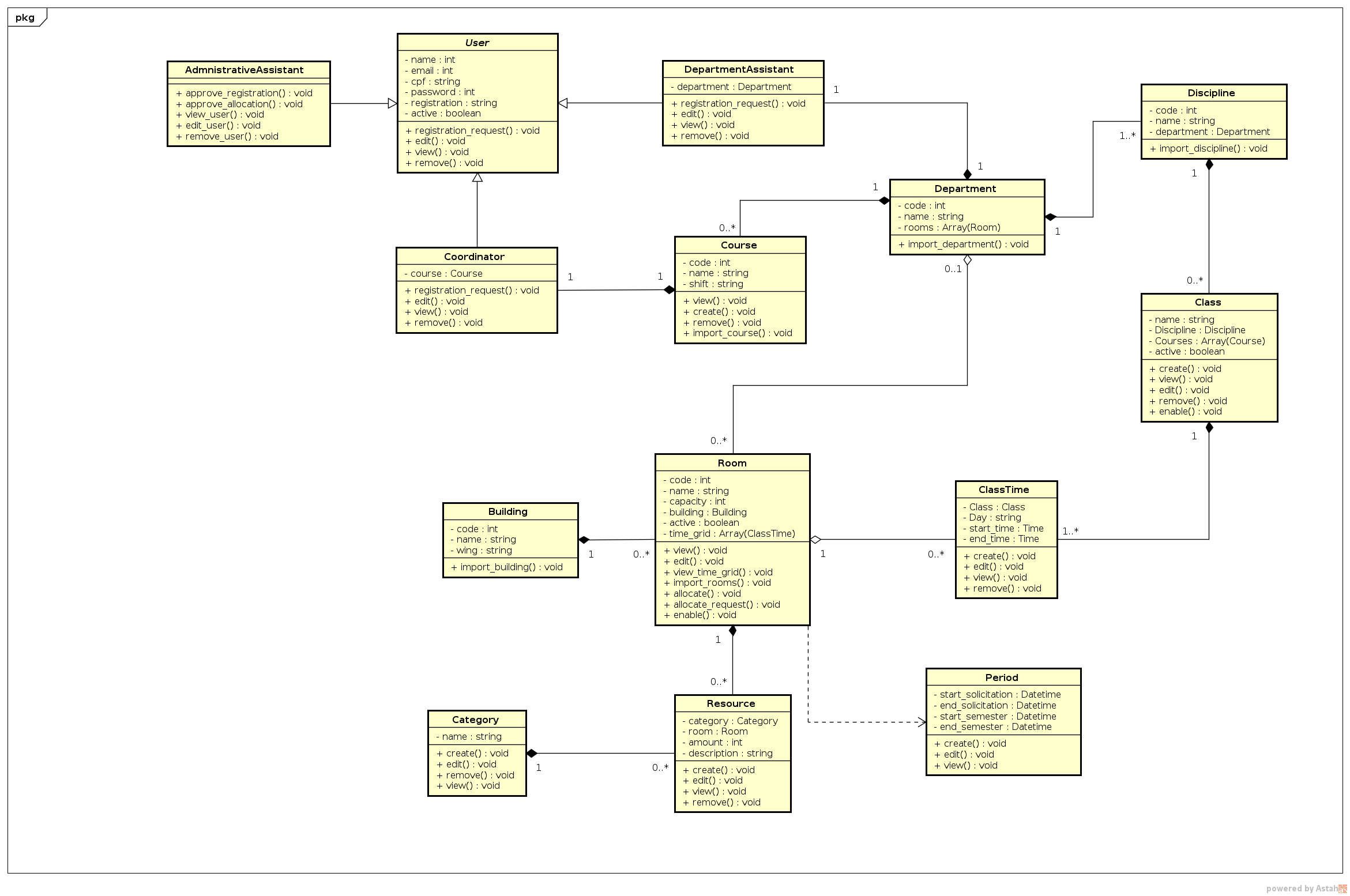 classDiagram_2.1