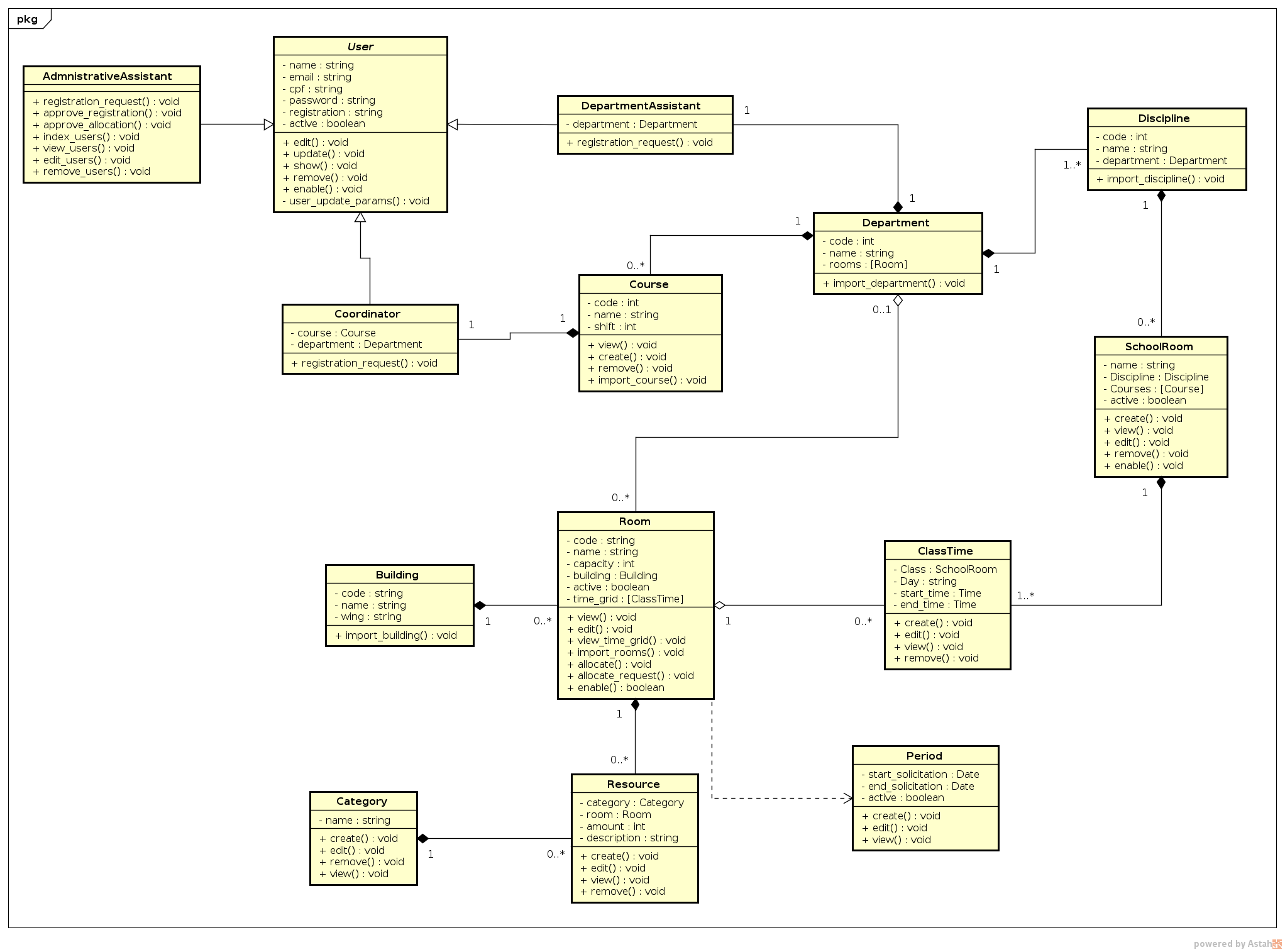 classDiagram_2.2