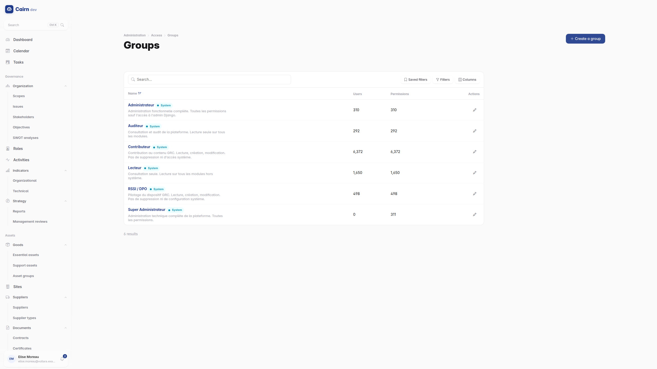 Groups