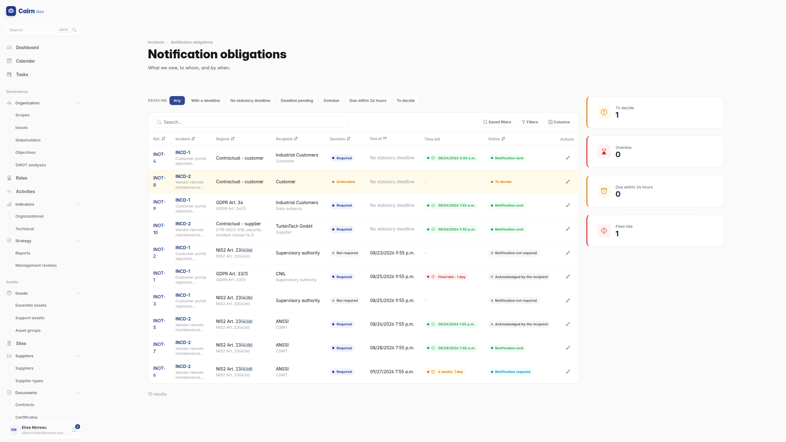 Notification obligations
