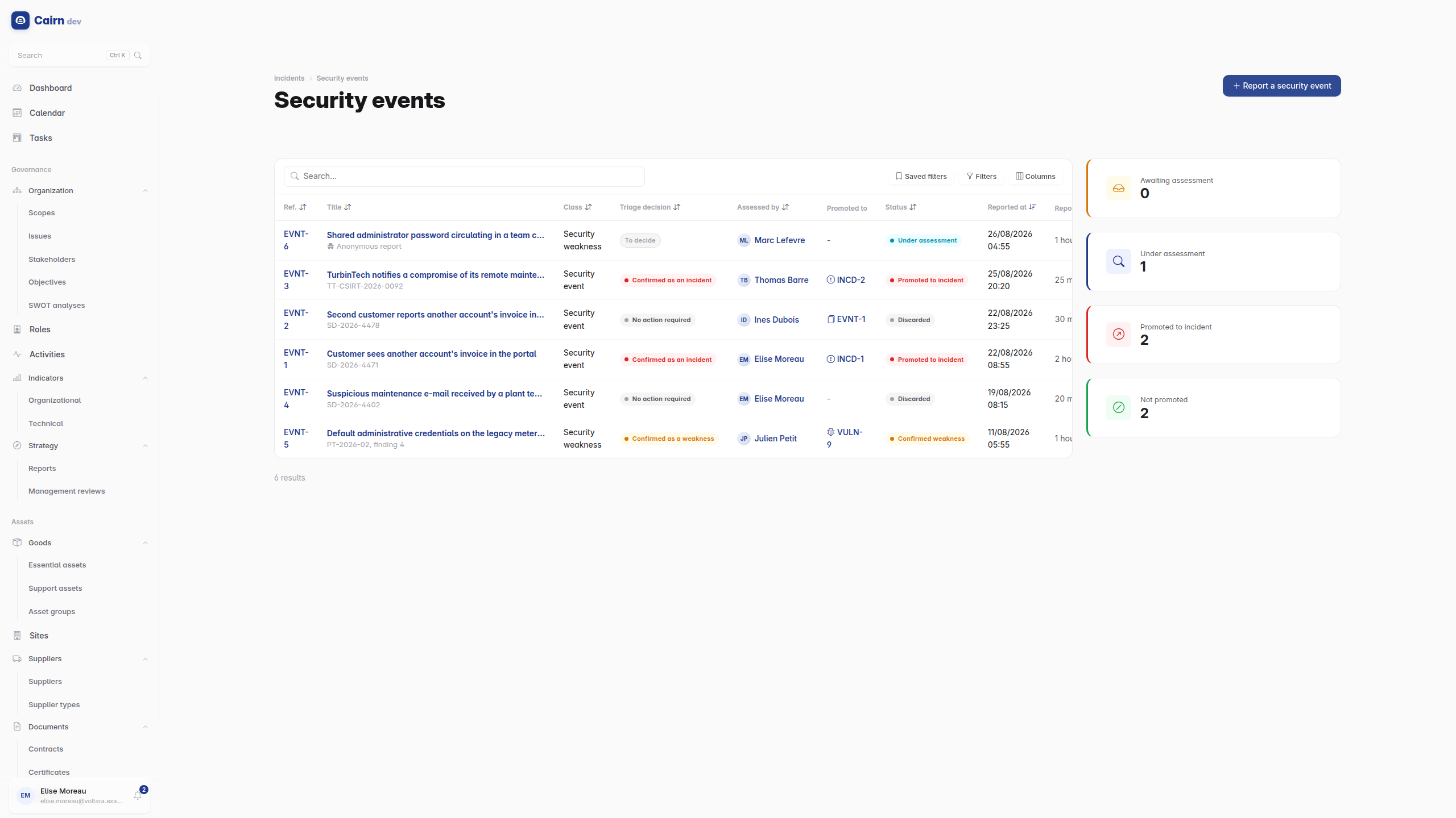 The security event intake