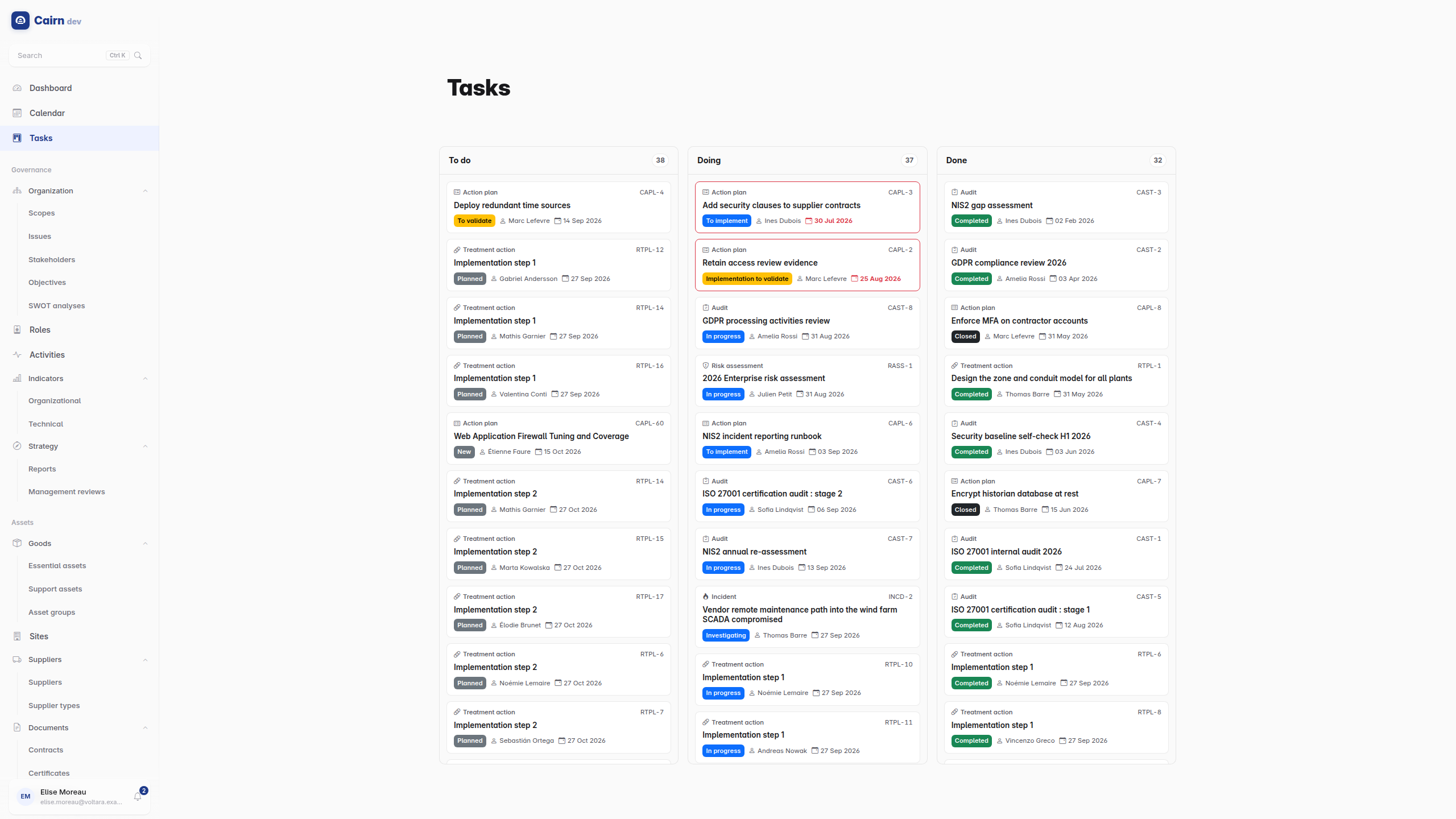 The tasks board