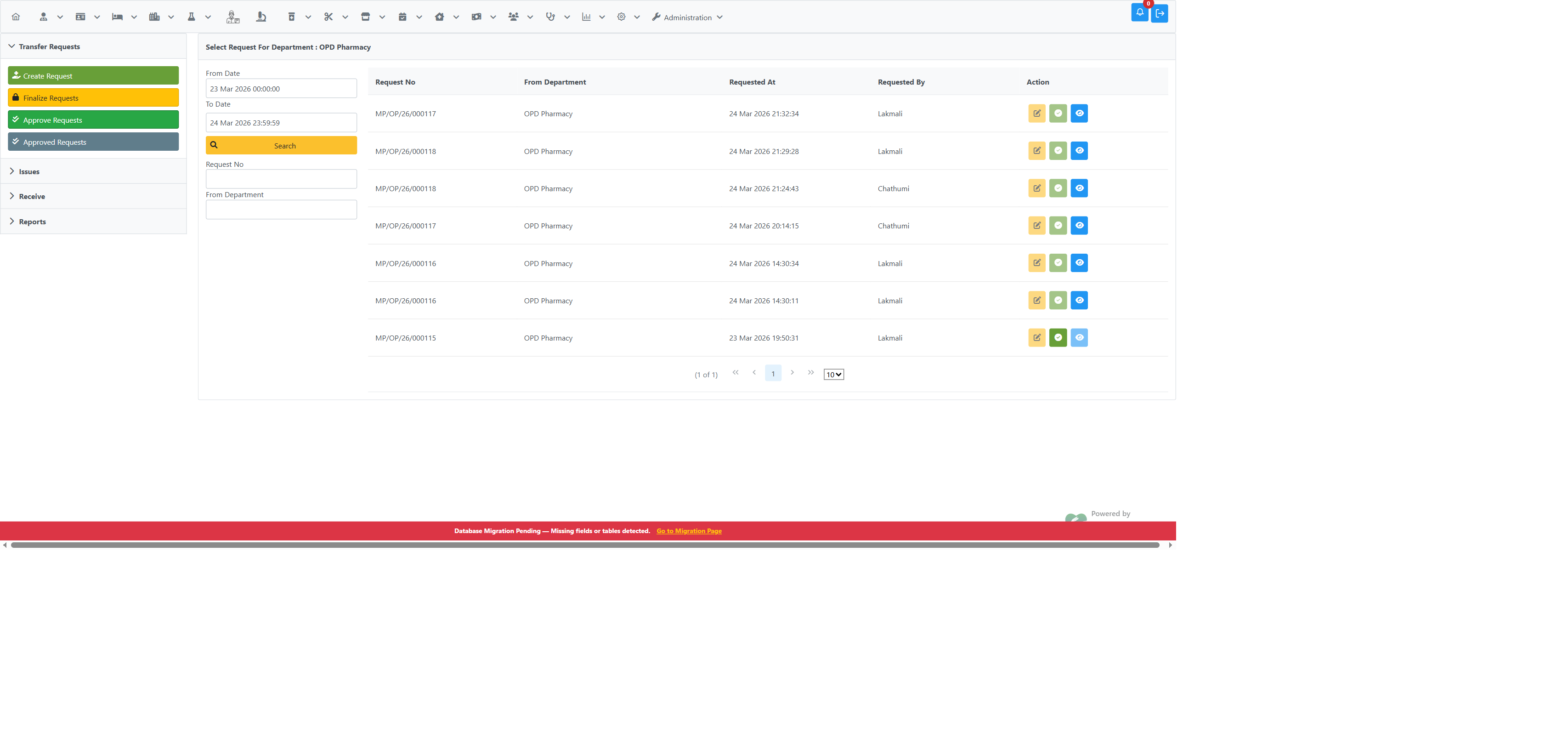 Request list with Edit/To Approve/View actions
