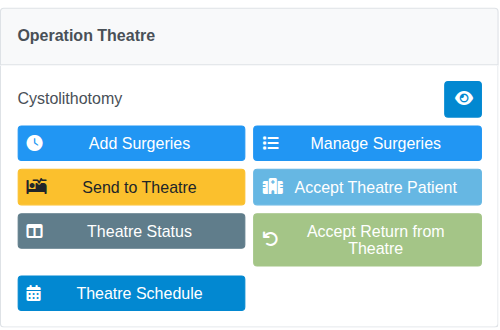 Inpatient Dashboard — Operation Theatre panel