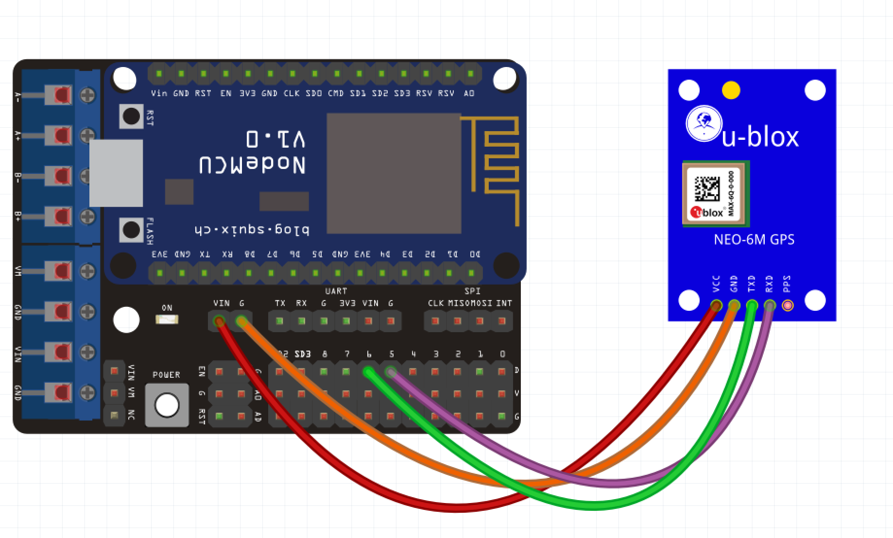 GPS6MV2