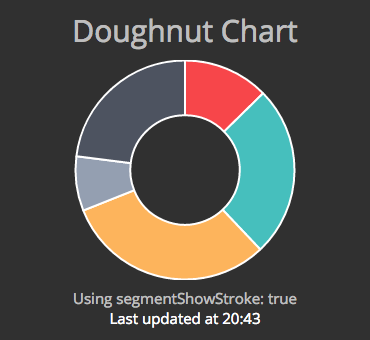 Doughnut Chart Preview