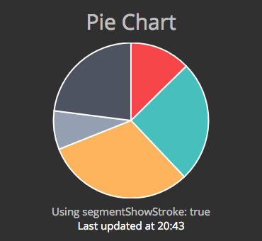 Pie Chart Preview