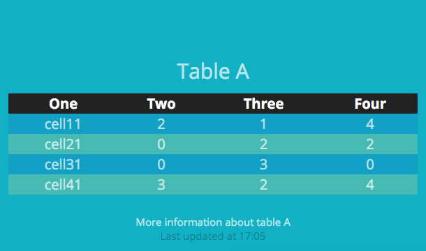 Basic Table Preview