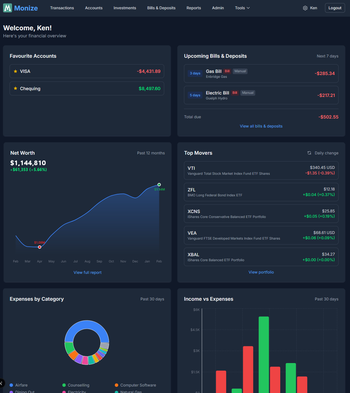 Dashboard Overview