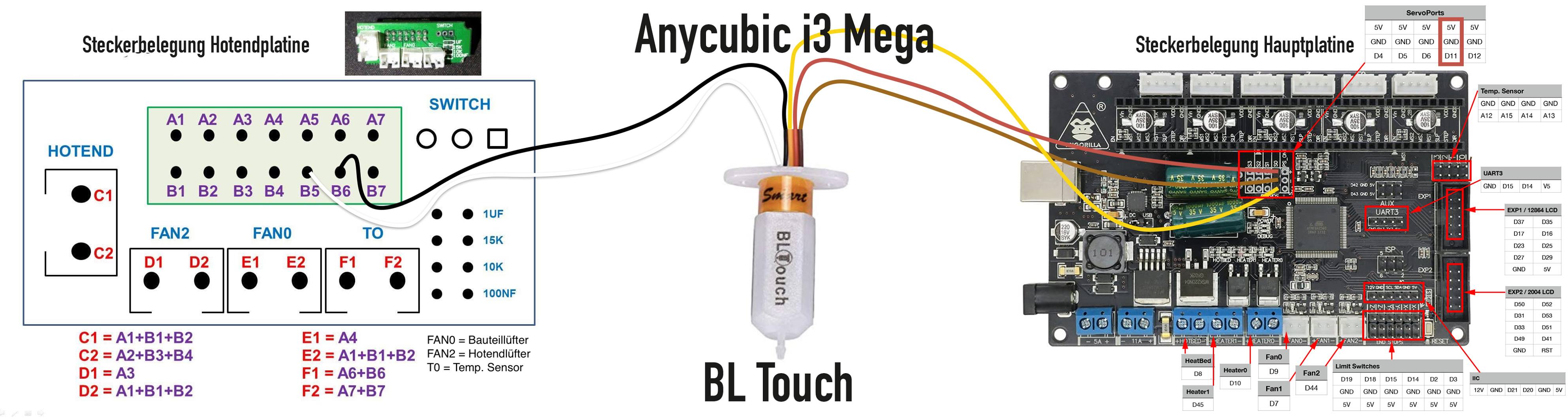 Датчик BLTOUCH схема электрическая