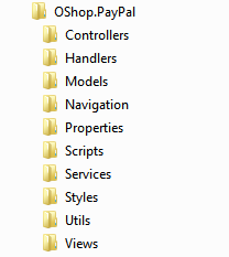 OShop.PayPal module folder structure
