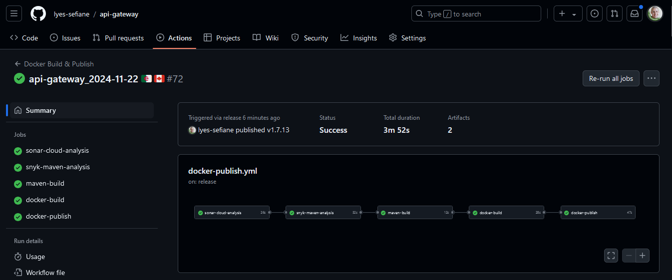 GitHub Actions Pipeline