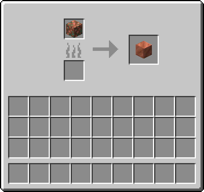 Blast furnace: 1 × Block of Raw Copper → 1 × Block of Copper