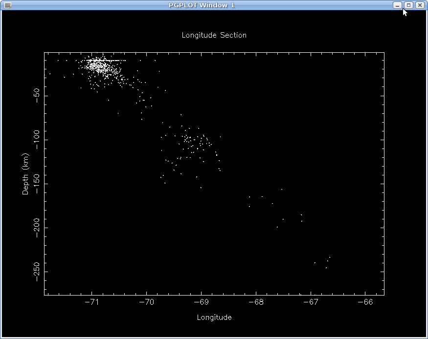 Pisagua Earthquake depth profile across longuitude