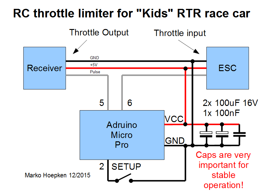 Schematic of Arduino System