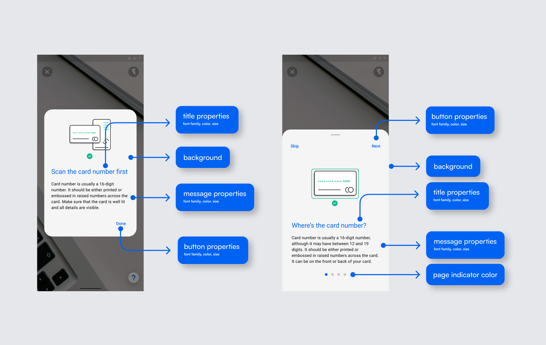 BlinkCard SDK