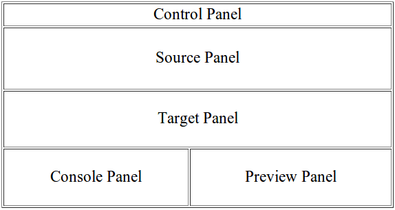 Main Window Layout