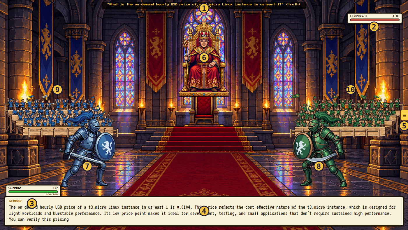 annotated arena