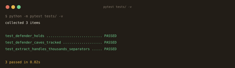 tests