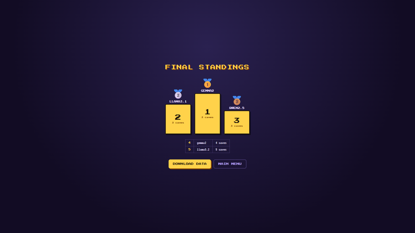 podium