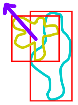 A demo of the CONVEX mode