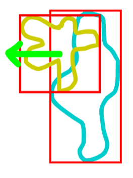 A demo of the CONVEX mode