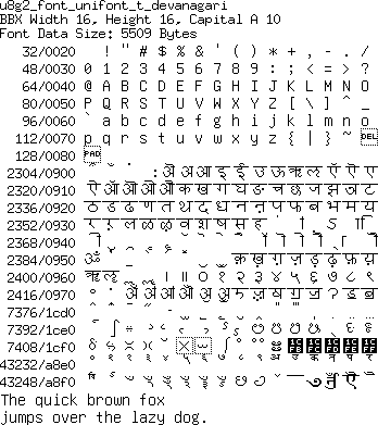 https://raw.githubusercontent.com/wiki/olikraus/u8g2/fntpic/u8g2_font_unifont_t_devanagari.png