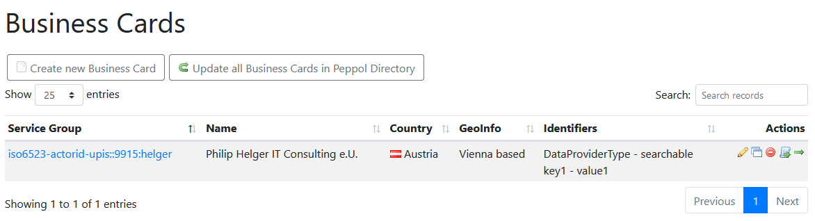 Peppol Directory Business Card list
