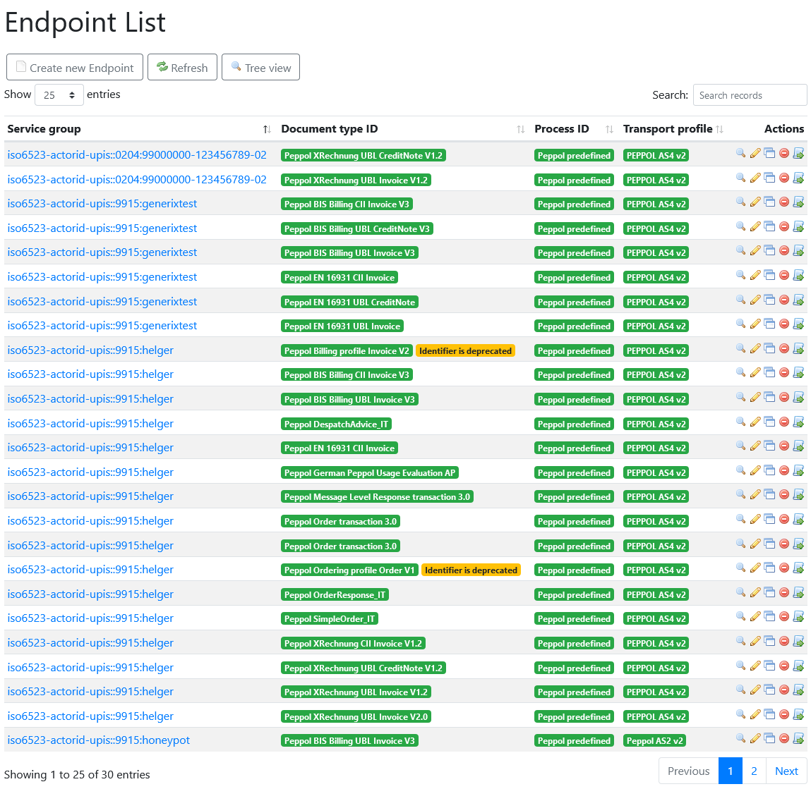 SMP endpoint list