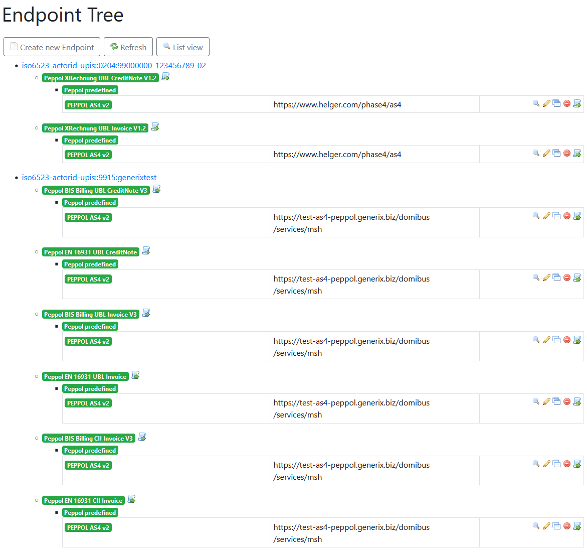 SMP endpoint tree