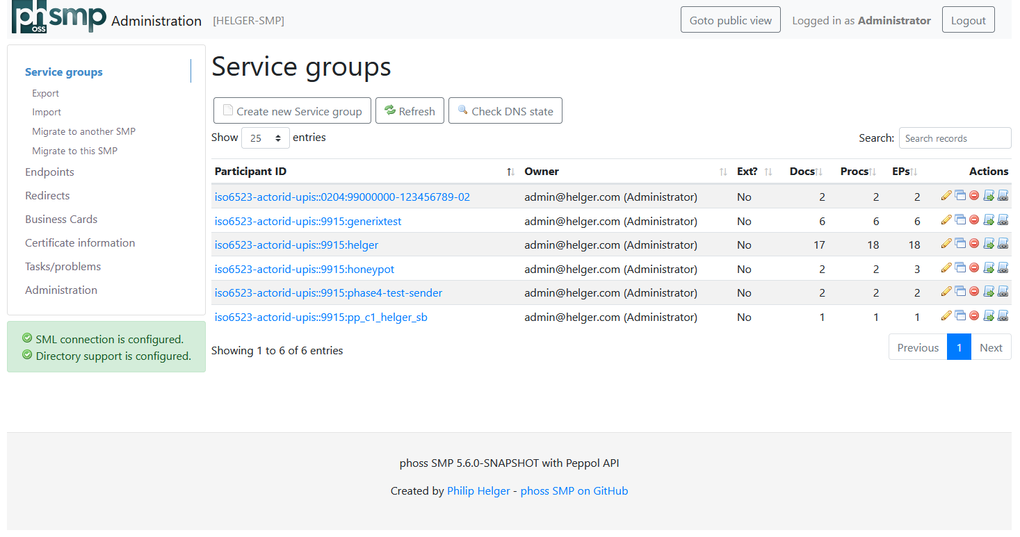 SMP manage service groups