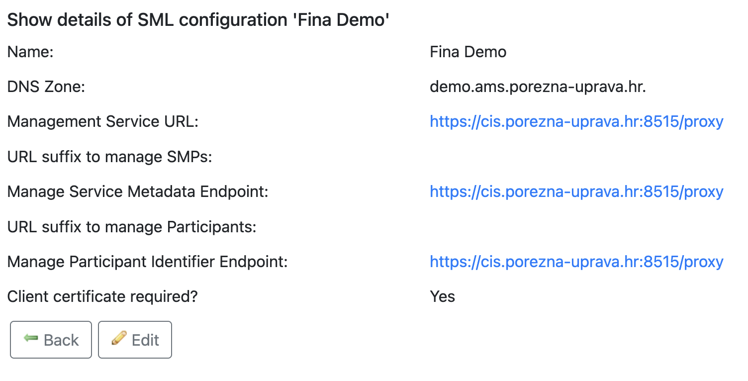 FINA Demo Configuration