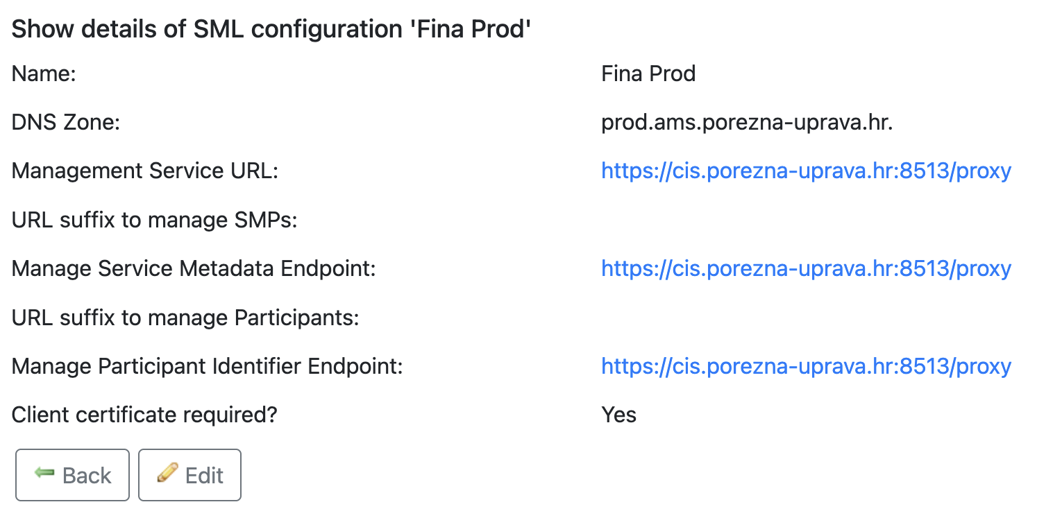 FINA Production Configuration