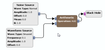 https://raw.githubusercontent.com/wiki/pothosware/pothos-gui/images/tutorial_affinity_zones_applied.png