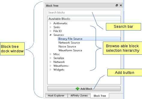 https://raw.githubusercontent.com/wiki/pothosware/pothos-gui/images/tutorial_block_tree_anatomy.png