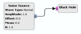 https://raw.githubusercontent.com/wiki/pothosware/pothos-gui/images/tutorial_connection_stream_after.png