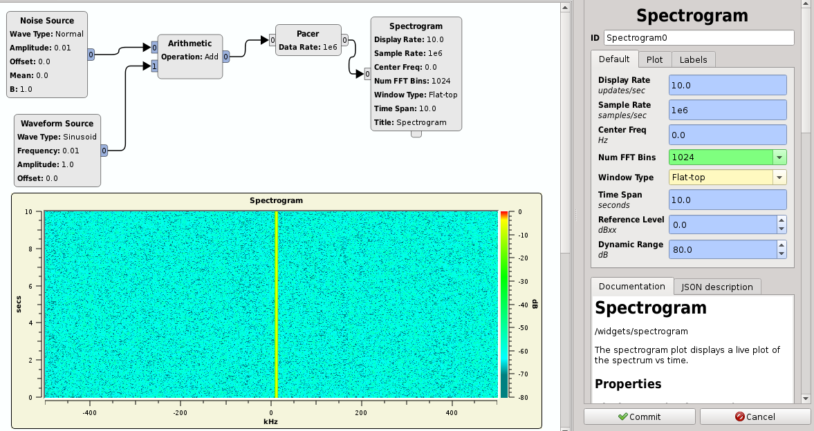 https://raw.githubusercontent.com/wiki/pothosware/pothos-plotters/images/spectrogram.png