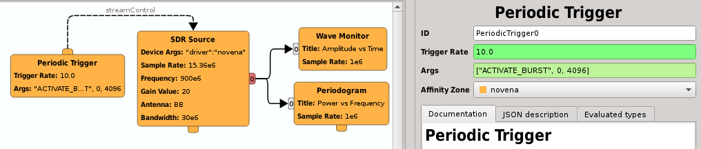 https://raw.githubusercontent.com/wiki/pothosware/pothos-sdr/images/docs_sdr_burst_trigger.png