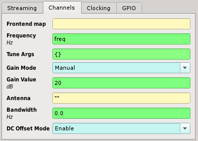 https://raw.githubusercontent.com/wiki/pothosware/pothos-sdr/images/docs_sdr_channel_params.png