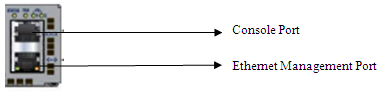 Pica8-management-ports