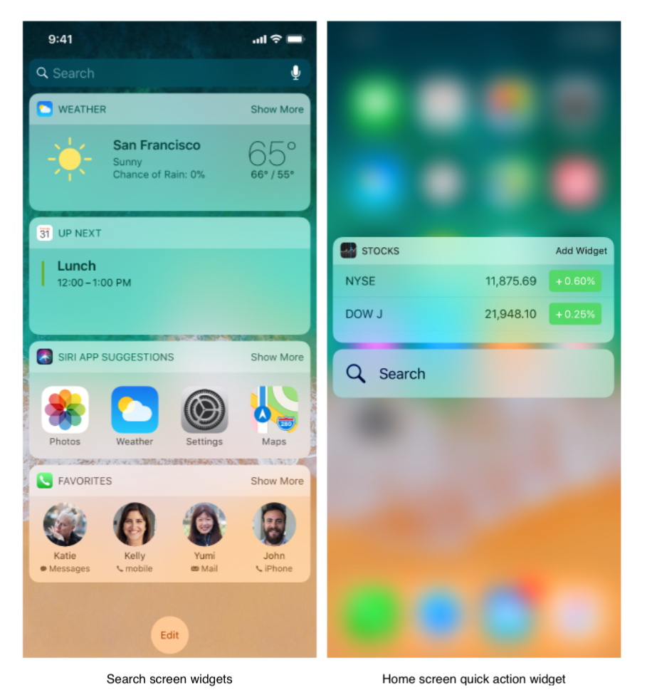 Widget