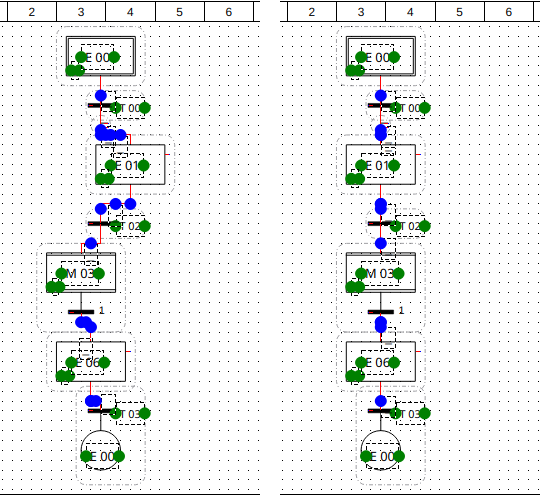 Left: the steps of a grafcet knocked out of line, with bent wires. Right: the same steps after Centrer horizontalement, in one straight column with straight wires