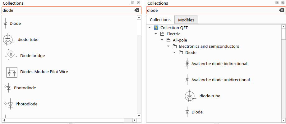 Searching 'diode' two ways: on the left the ranked list (Diode, diode-tube, Diode bridge…), on the right the filtered tree, opened down to Electric > All-pole > Electronics and semiconductors > Diode