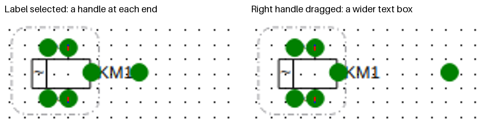 Two views of coil KM1, enlarged: on the left its label KM1 selected, with a green handle at each end of the text; on the right after dragging the right-hand handle outwards, the handle sits further right because the text box is wider