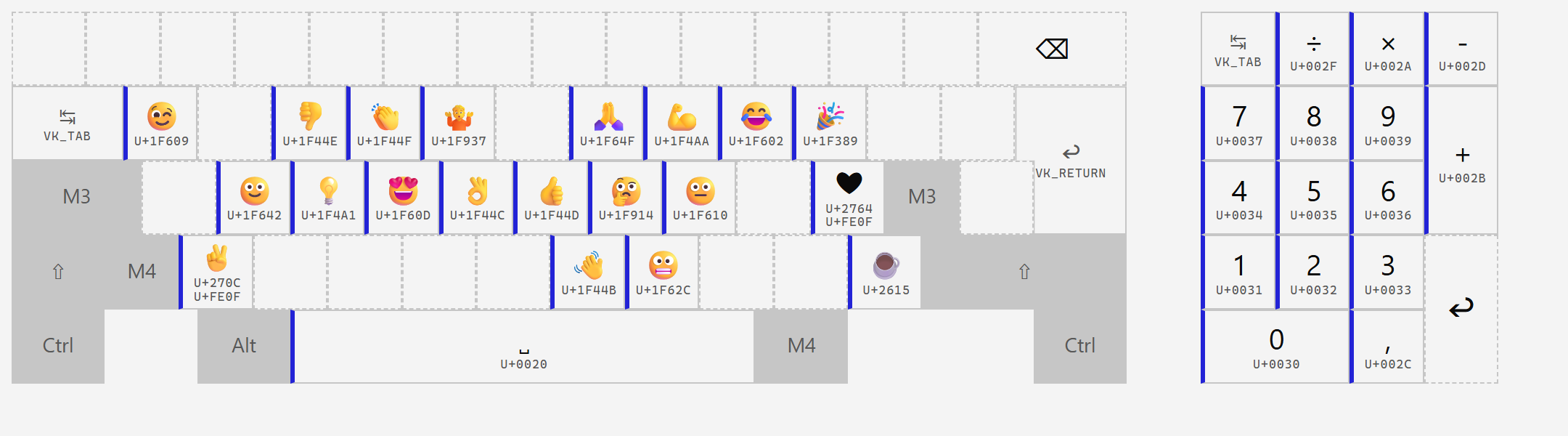 AnNoted layer 19